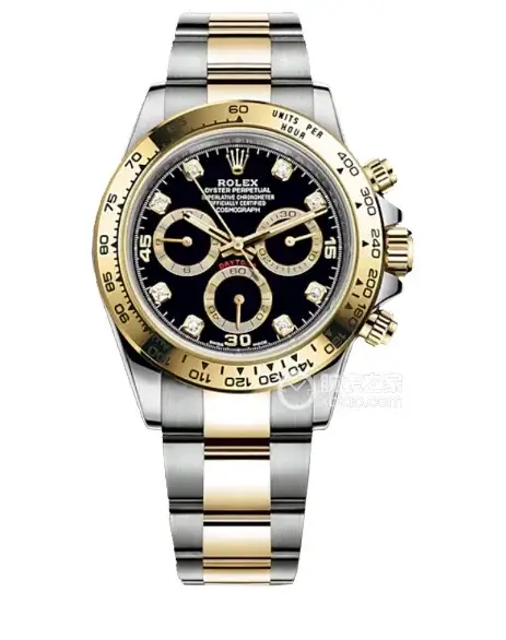 Rolex Luxury Watches