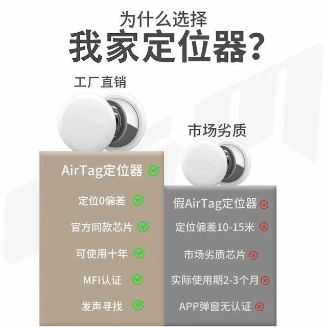 Apple AirTag tracker